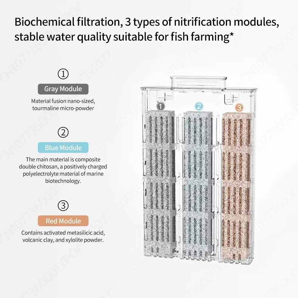 Élément filtrant pour aquarium - Xiaomi Aquarium Fish Tank avis et prix