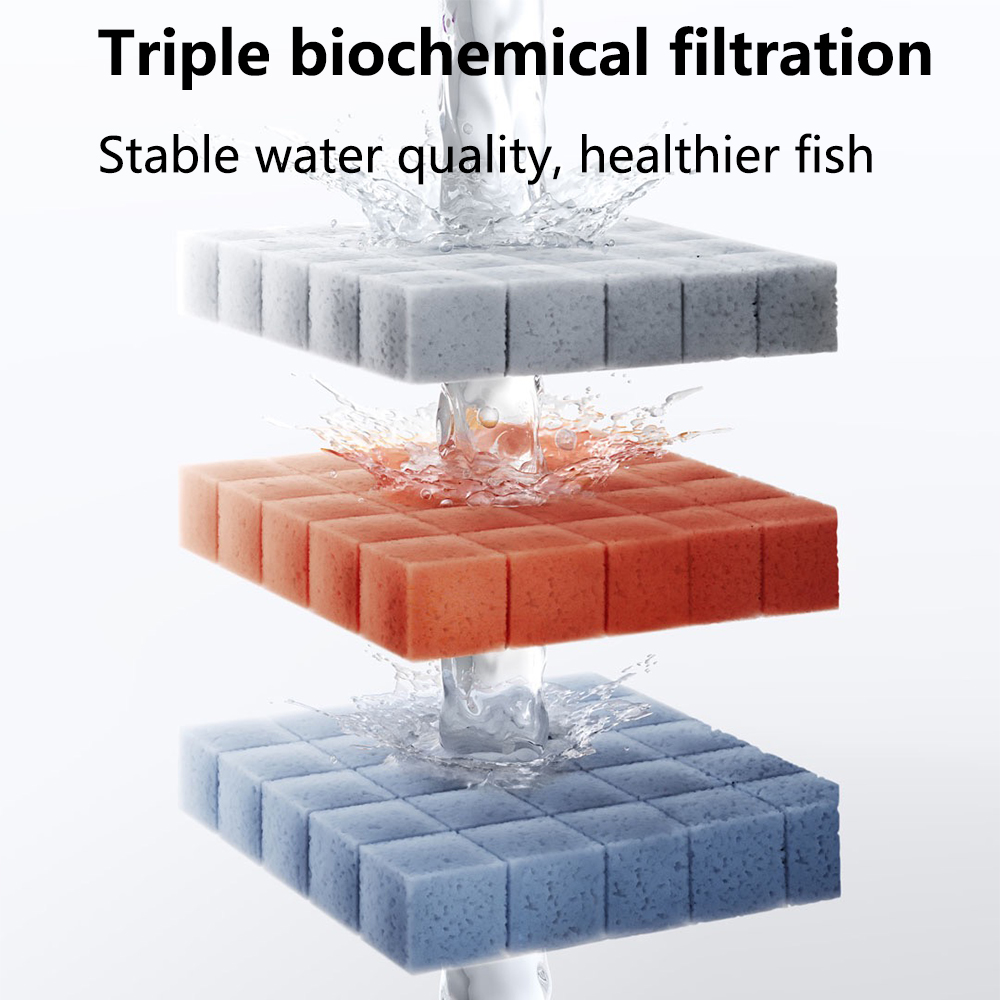 NOUVEAU Filtre de réservoir à  - Xiaomi Aquarium Fish Tank avis et prix