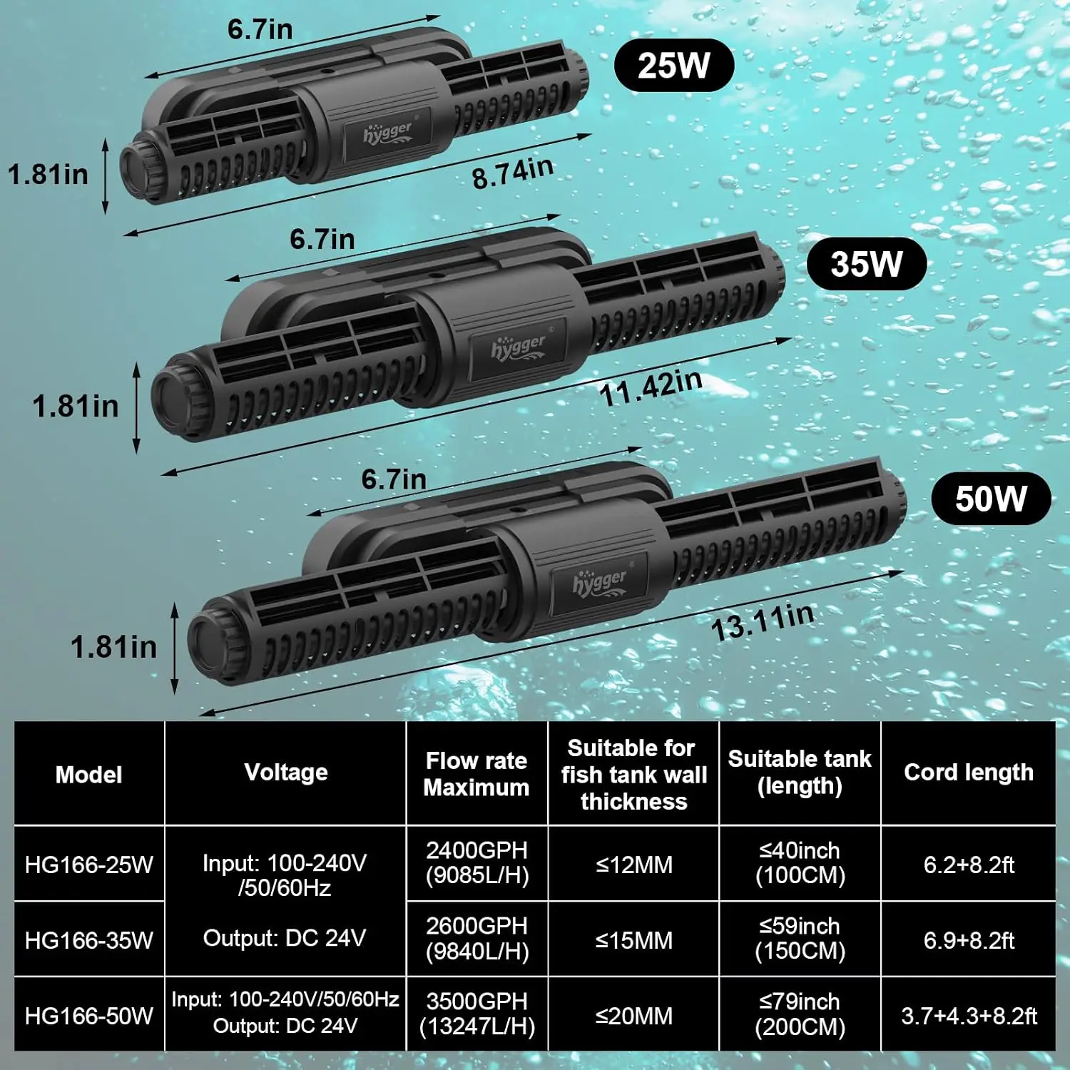 Générateur d'Ondes Intelligent - Aquarium Pump avis et prix
