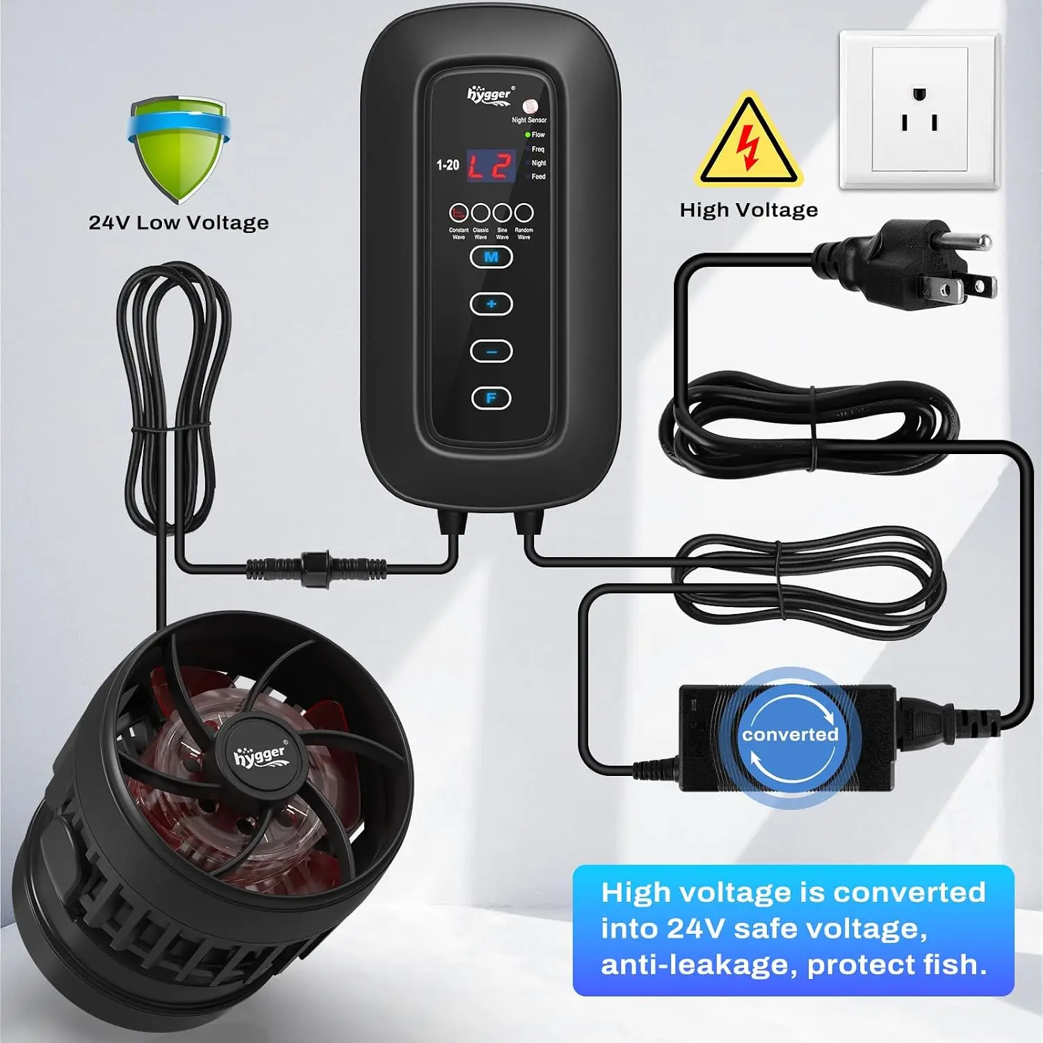 Générateur d'ondes puissant DC - Aquarium Pump avis et prix