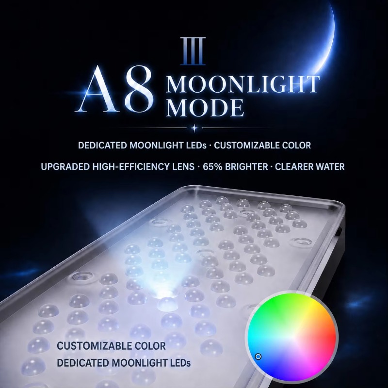 AIPAI A8 Série III A8SE/A8 Pro - Aquarium Light avis et prix
