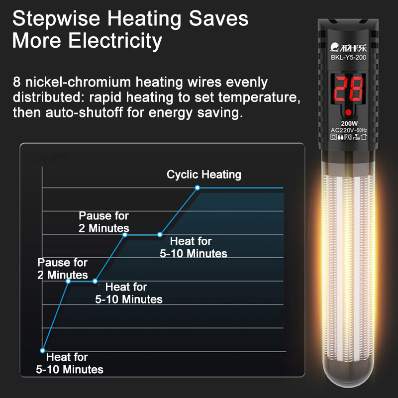 Chauffage d'aquarium avec écra - Fish Tank Heater avis et prix