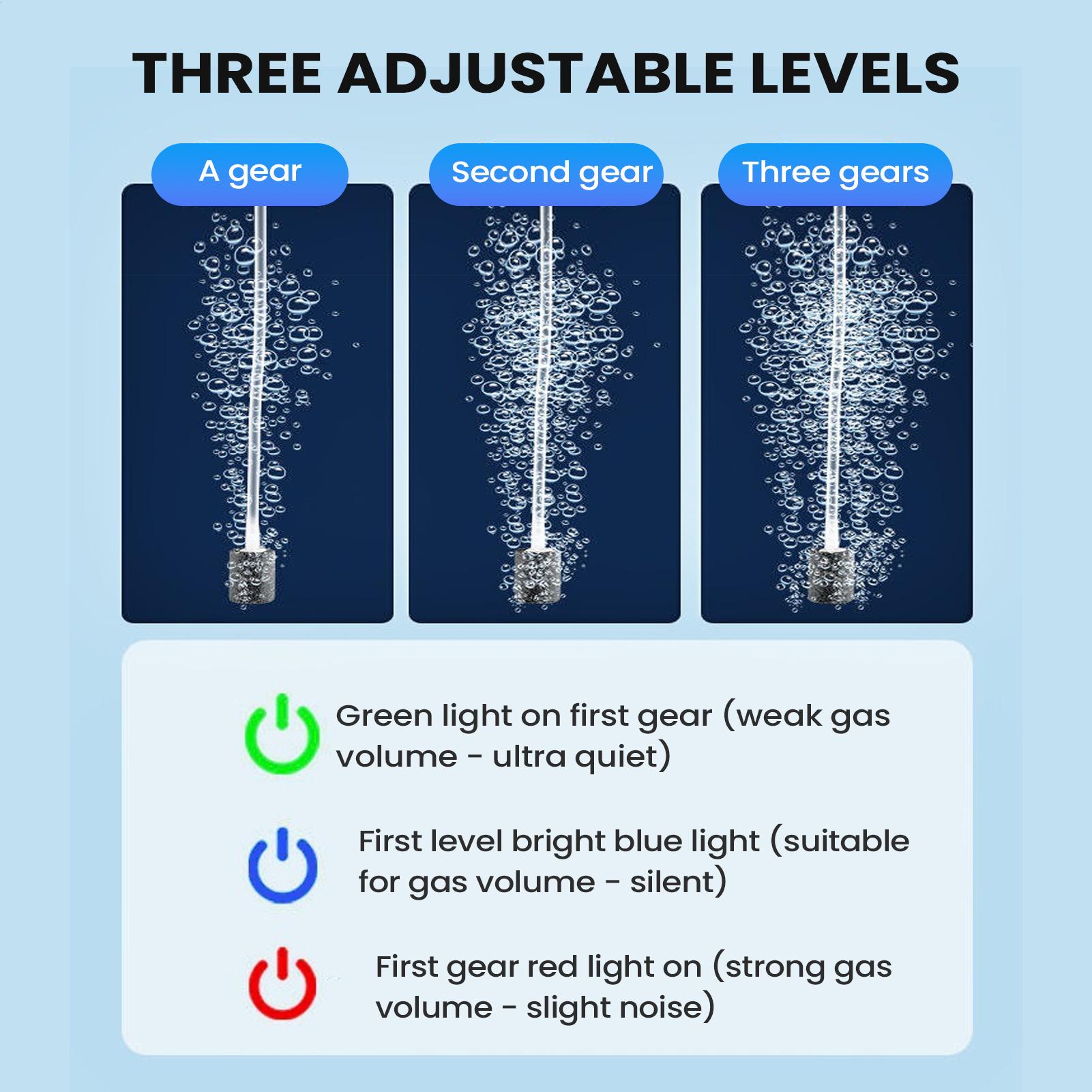 Pompe à Air d'aquarium, aérate - Aquarium Pump avis et prix